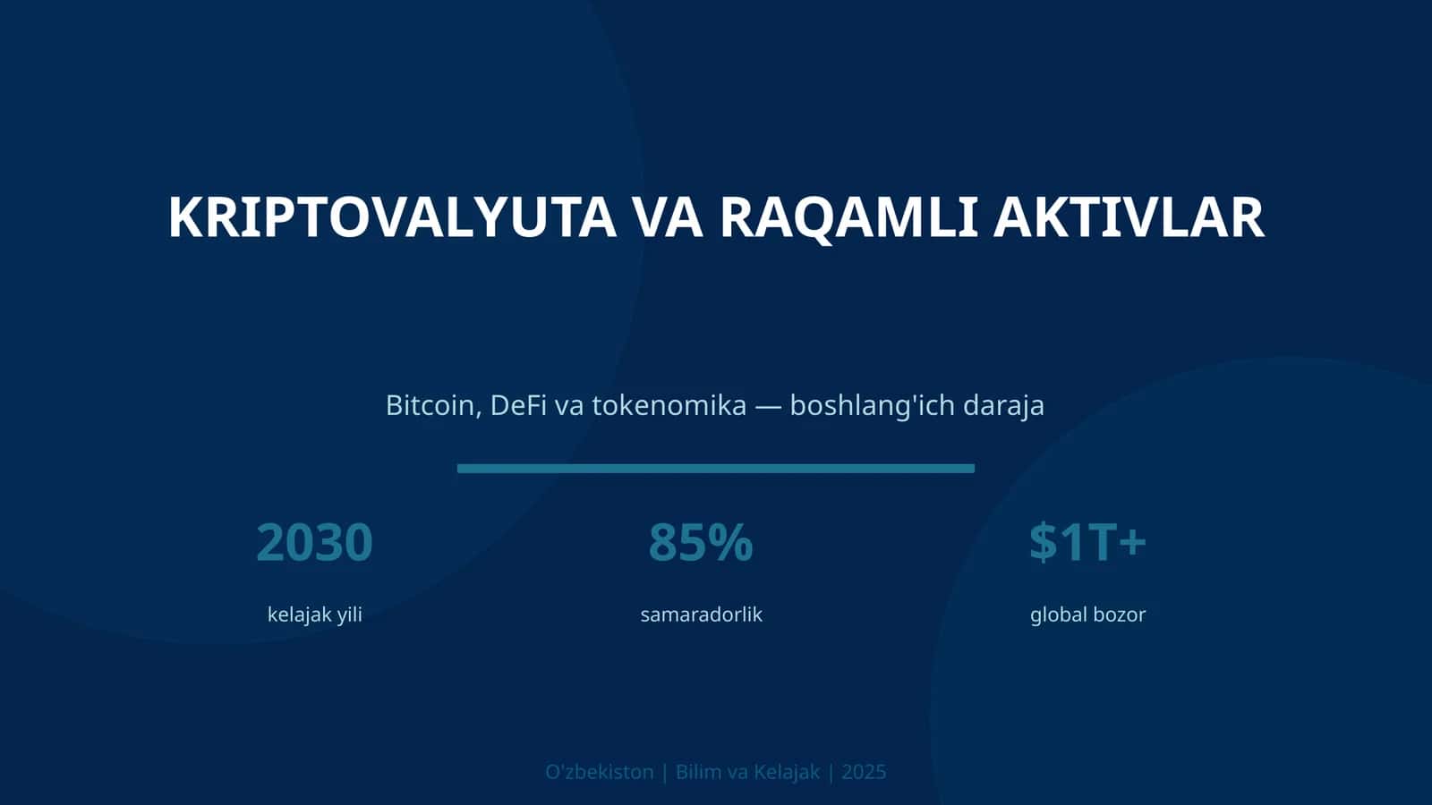 Kriptovalyuta va raqamli aktivlar 1