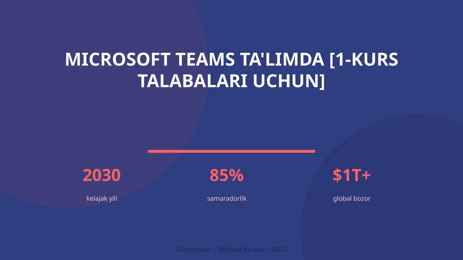 Microsoft Teams ta'limda [1-kurs talabalari uchun] 1