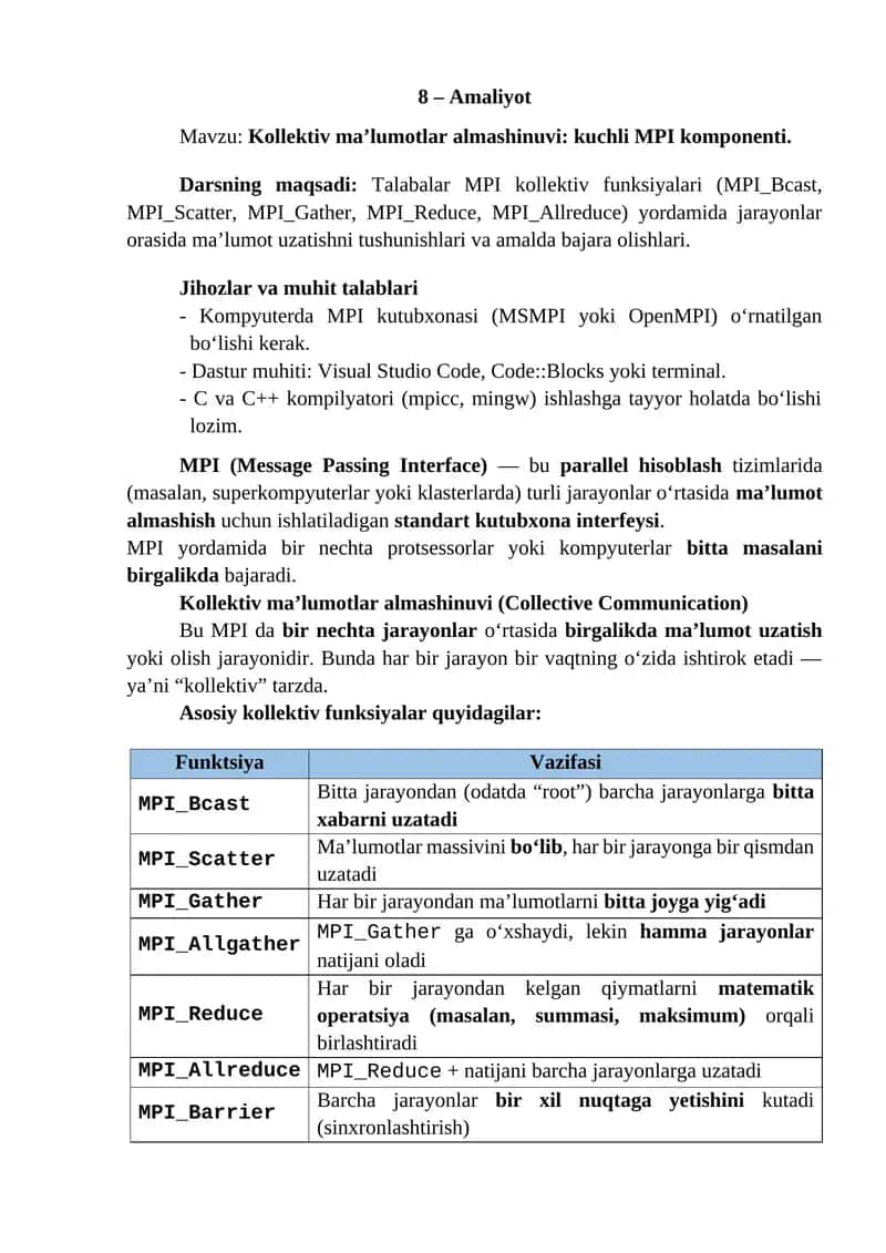 Kollektiv ma’lumotlar almashinuvi: kuchli MPI komponenti 1