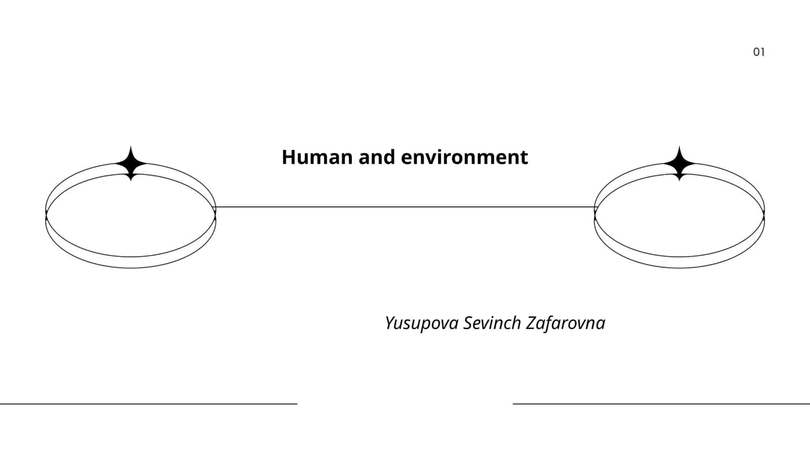 Human and environment 1
