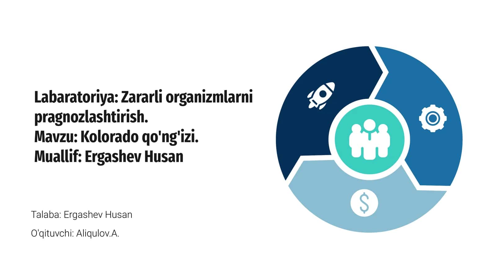 Labaratoriya: Zararli organizmlarni pragnozlashtirish 1