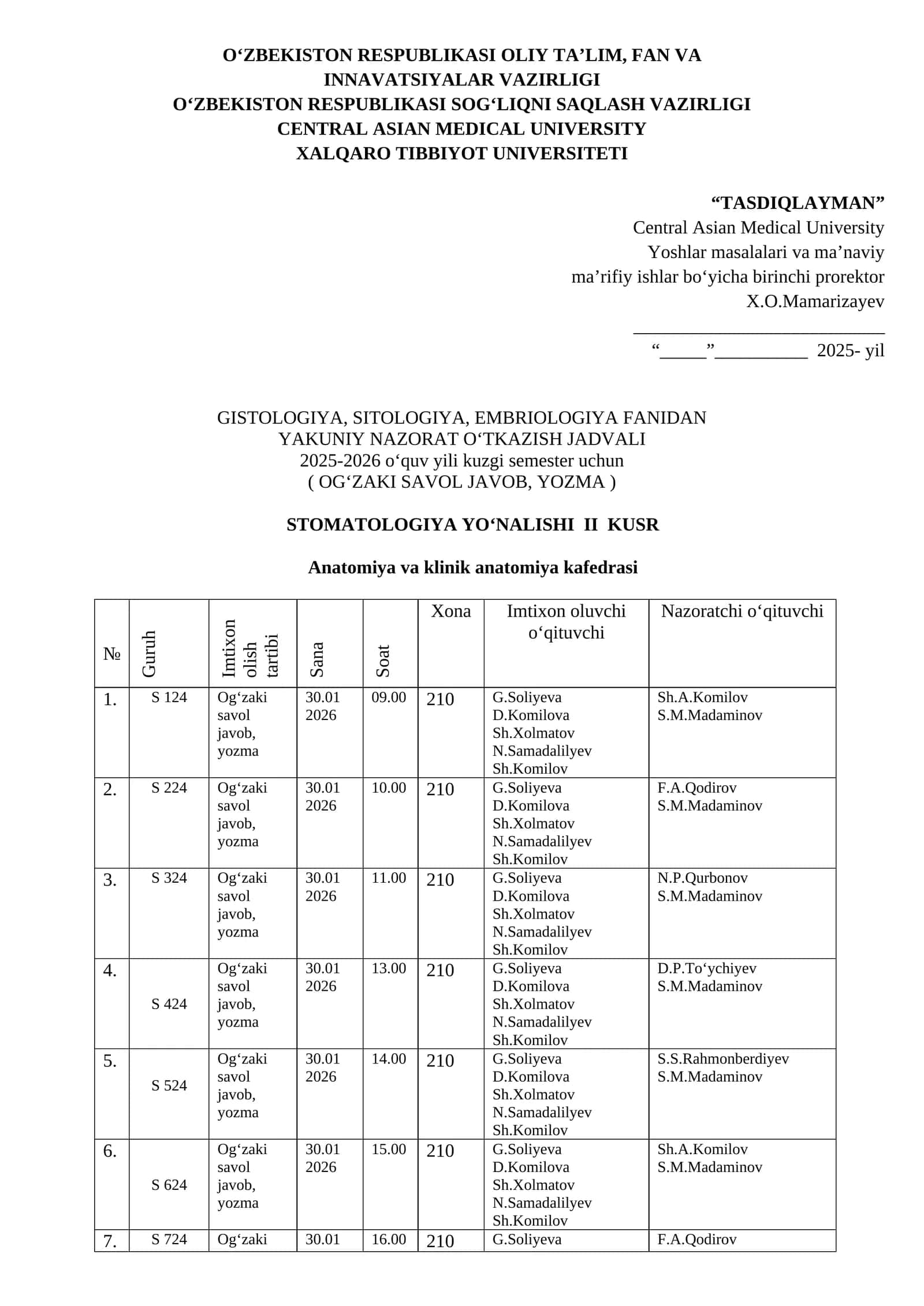 GISTOLOGIYA, SITOLOGIYA, EMBRIOLOGIYA FANIDAN YAKUNIY NAZORAT O‘TKAZISH JADVALI 1