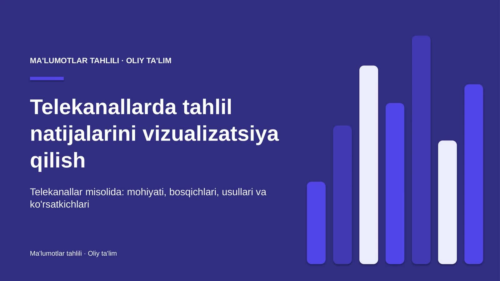 telekanallarda tahlil natijalarini vizualizatsiya qilish 2860 1