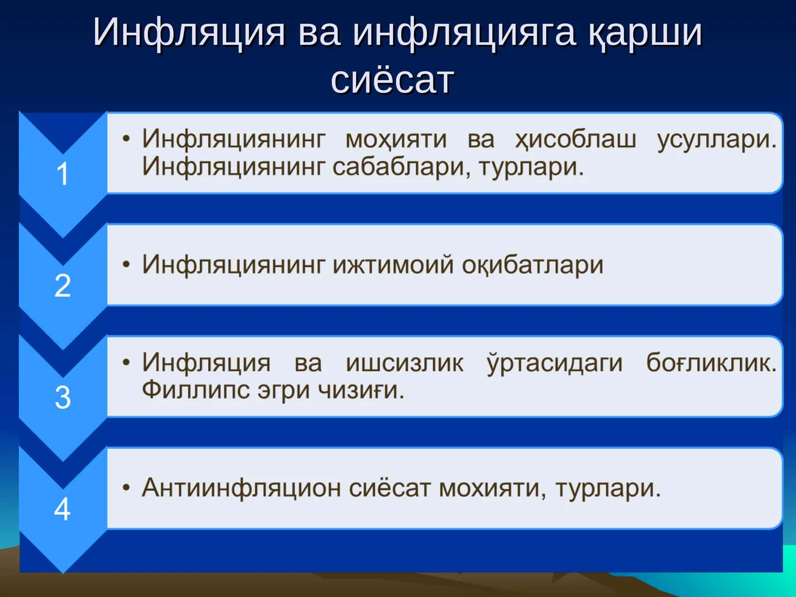 Инфляция ва инфляцияга қарши сиёсат 1