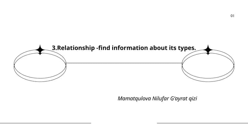 Relationship Types 1