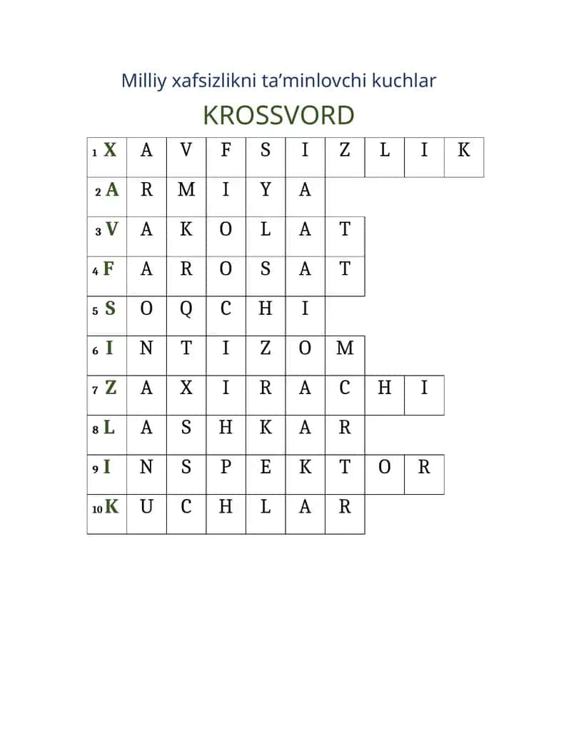 Milliy xafsizlikni ta’minlovchi kuchlar 1