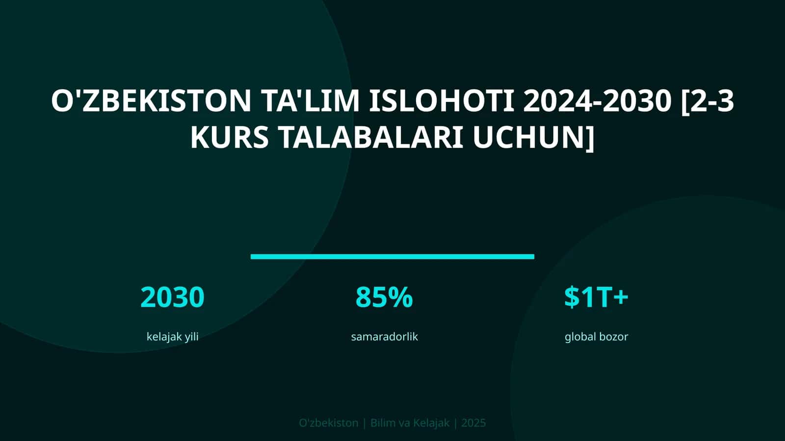 O'zbekiston ta'lim islohoti 2024-2030 [2-3 kurs talabalari uchun] 1