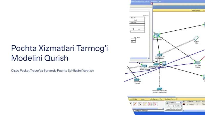 Pochta Xizmatlari Tarmog'i Modelini Qurish 1