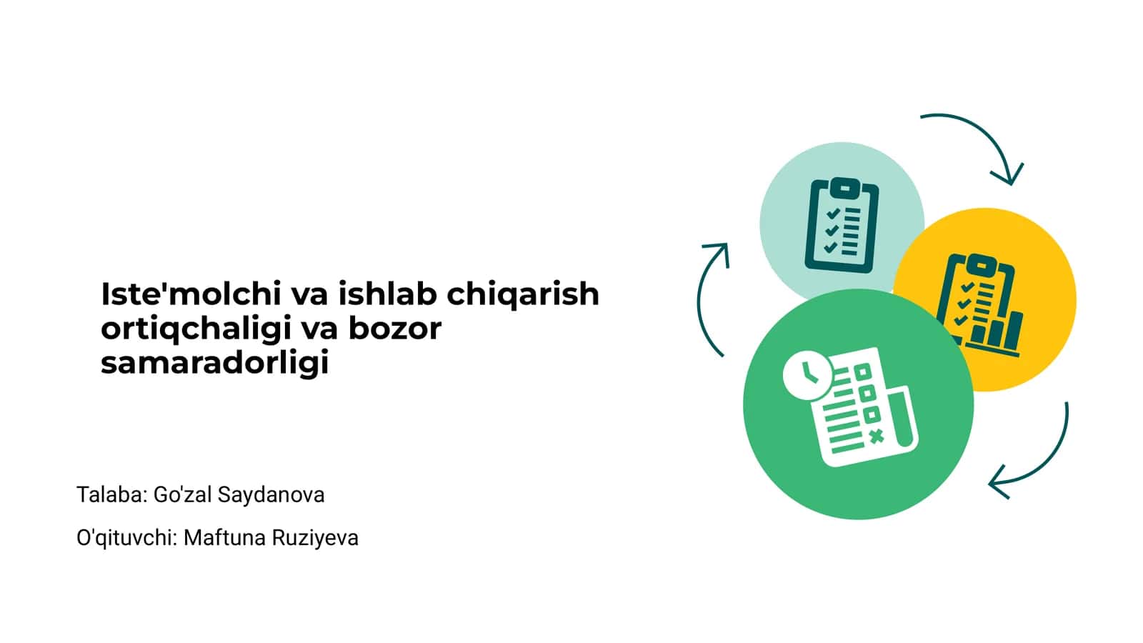 Iste'molchi va ishlab chiqarish ortiqchaligi va bozor samaradorligi 1