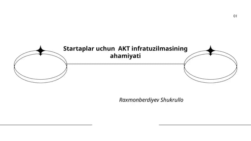 AKT infratuzilmasi 1