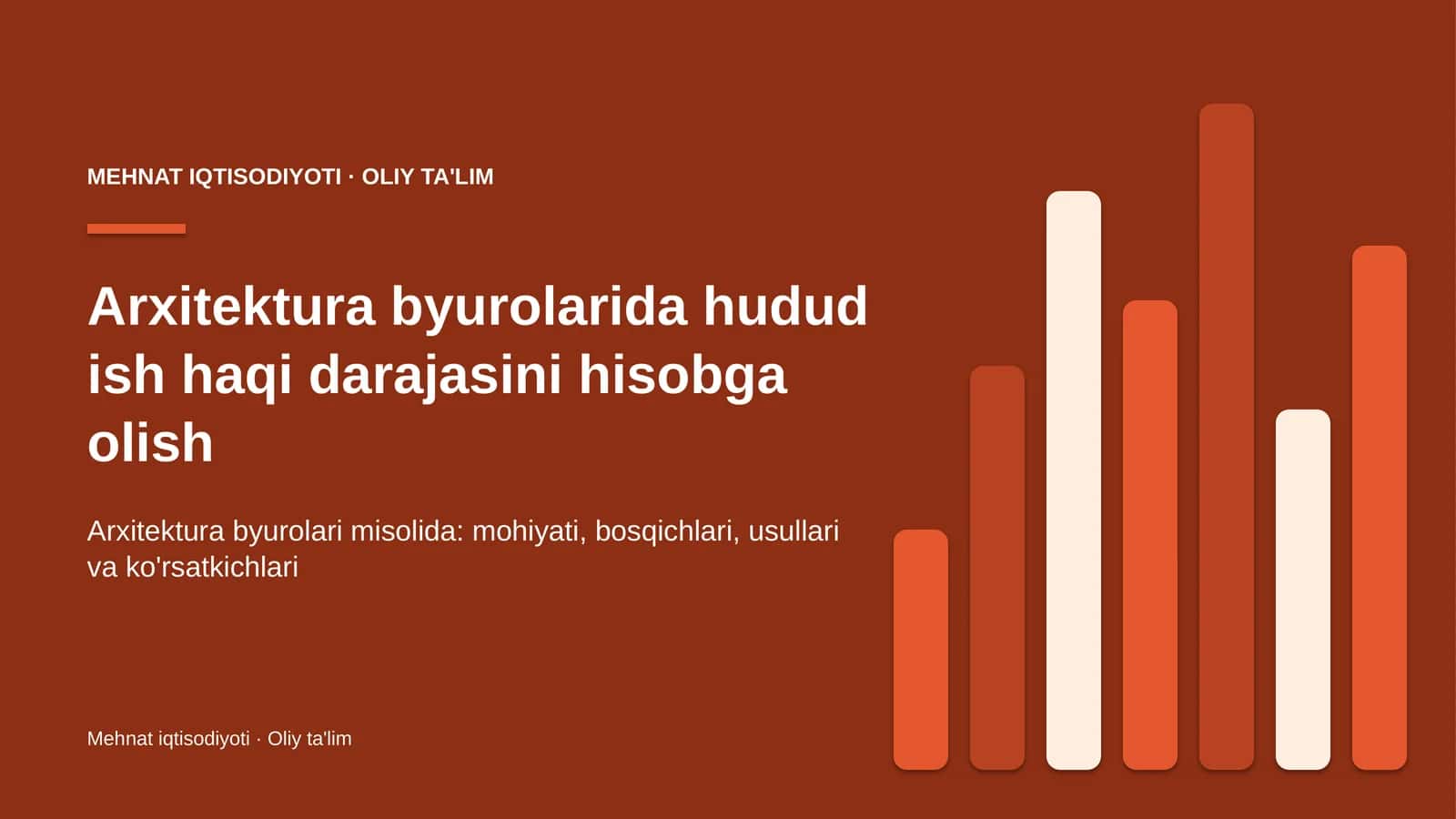 Arxitektura byurolarida hudud ish haqi darajasini hisobga olish 1
