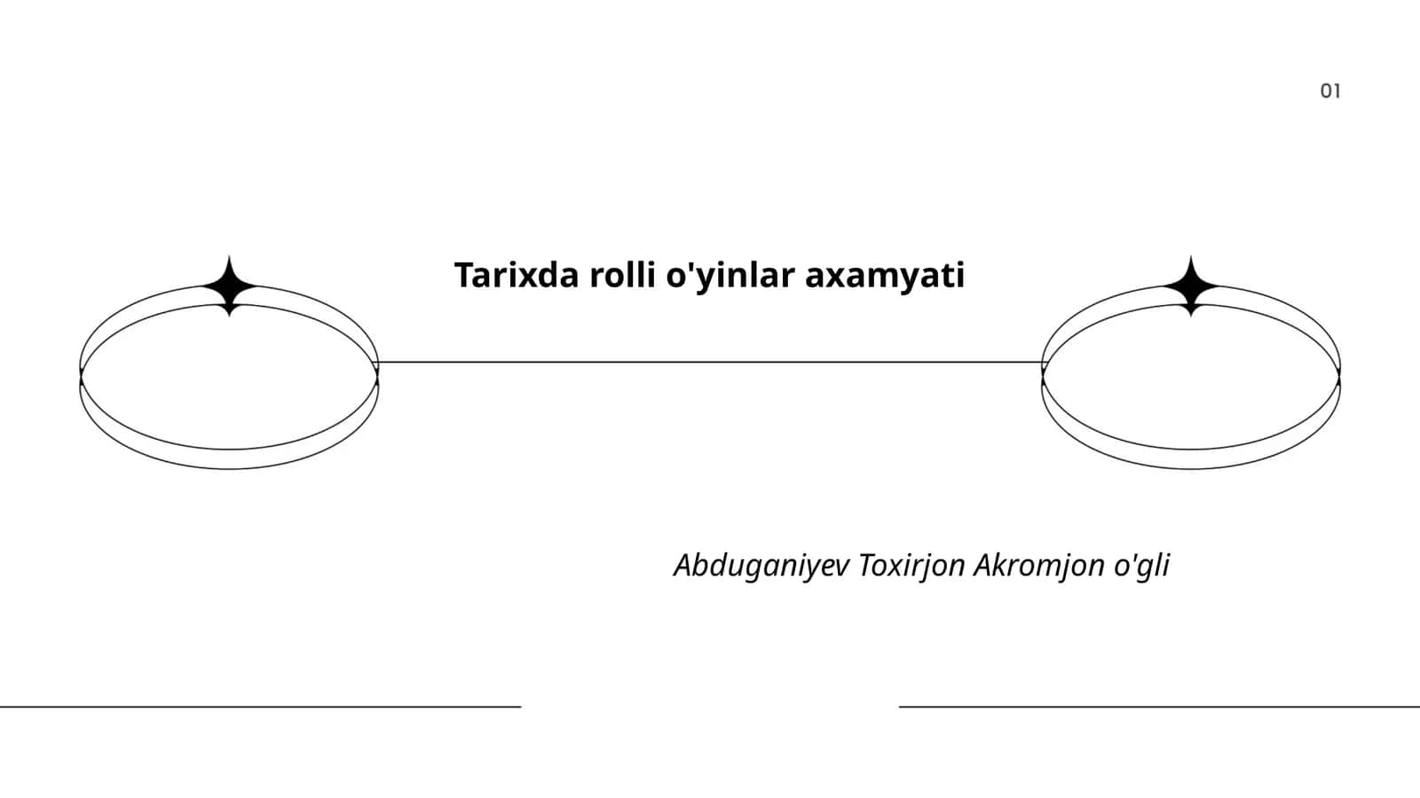 Tarixda rolli o'yinlar axamyati 1