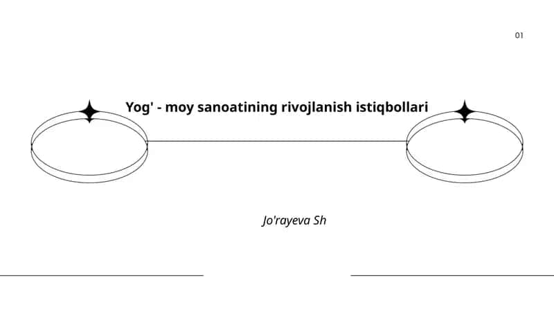 Yog' - moy sanoatining rivojlanish istiqbollari 1