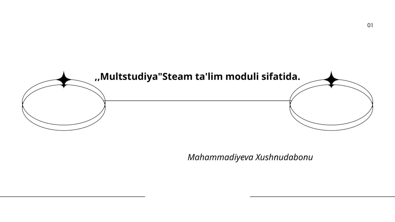 Multstudiya va STEM ta'limi 1