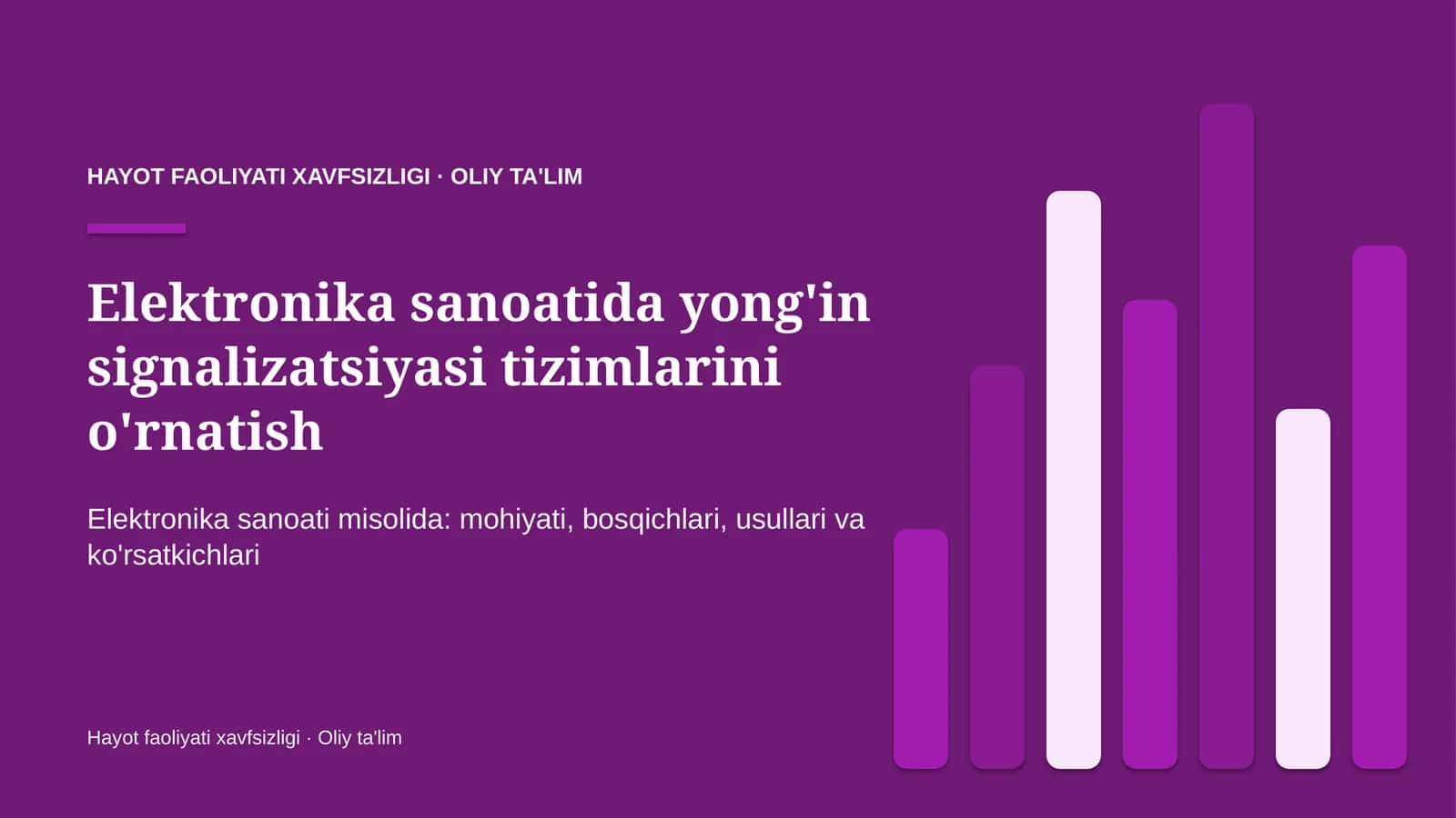 elektronika sanoatida yong'in signalizatsiyasi tizimlarini o'rnatish 3046 1