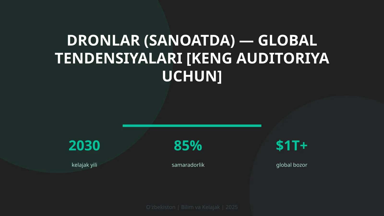 DRONLAR (SANOATDA) — GLOBAL TENDENSIYALARI [KENG AUDITORIYA UCHUN] 1