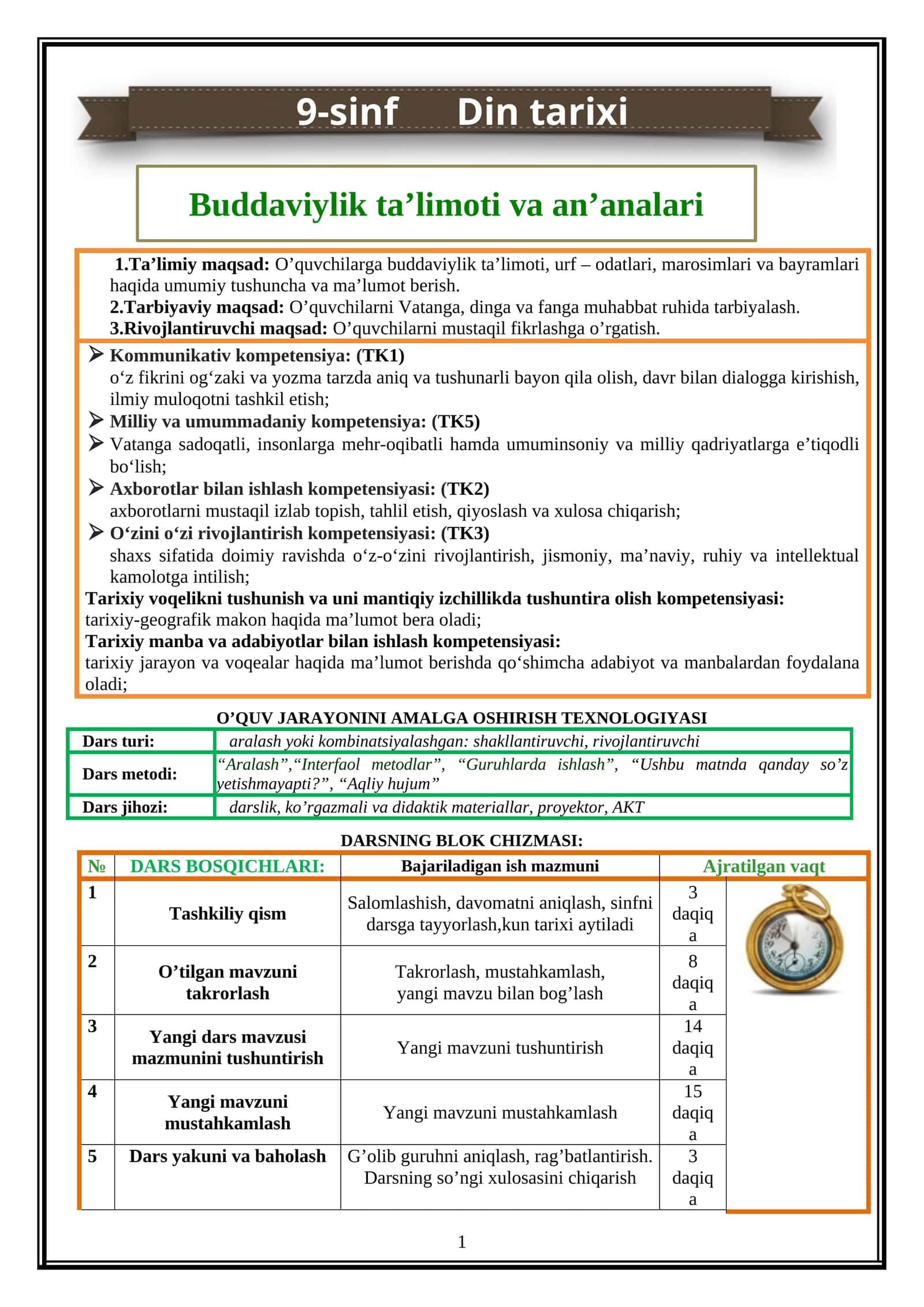 9-sinf Din tarixi 1