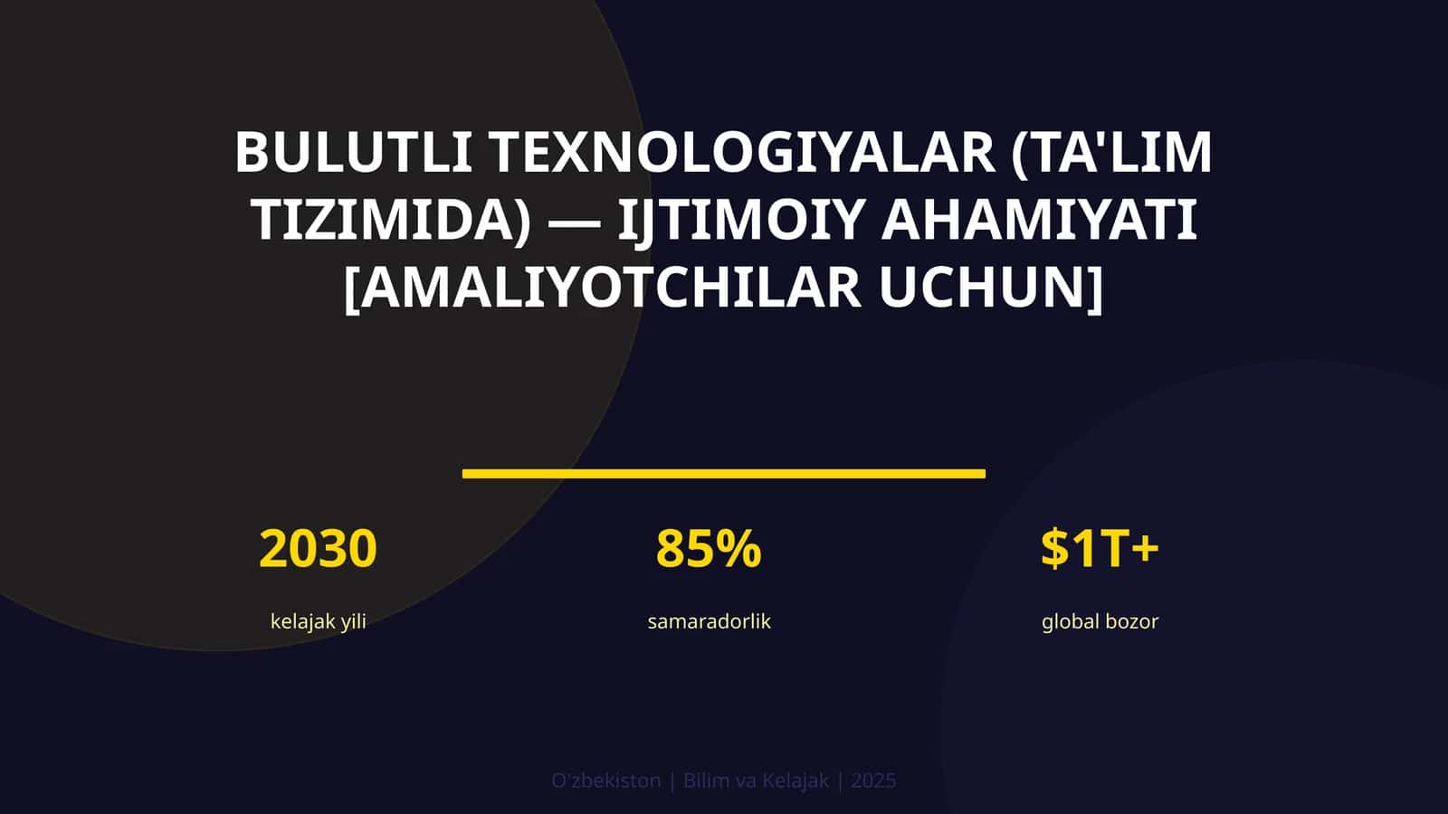 Bulutli Texnologiyalar (Ta'lim Tizimida) — Ijtimoiy Ahamiyati [Amaliyotchilar Uchun] 1