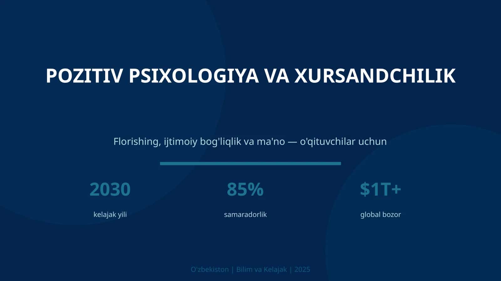 Pozitiv psixologiya va xursandchilik 1