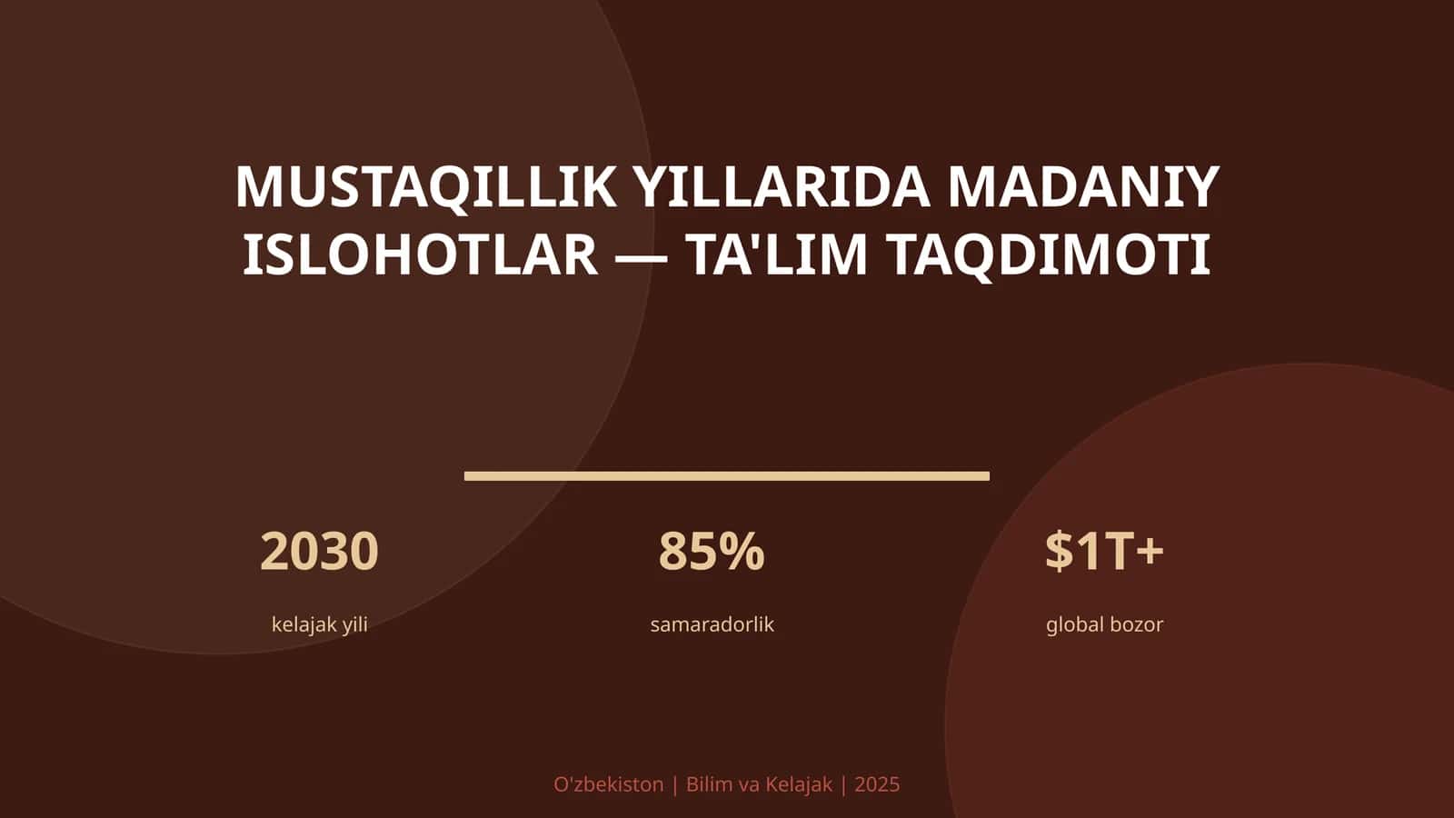 Mustaqillik yillarida madaniy islohotlar — ta'lim taqdimoti 1