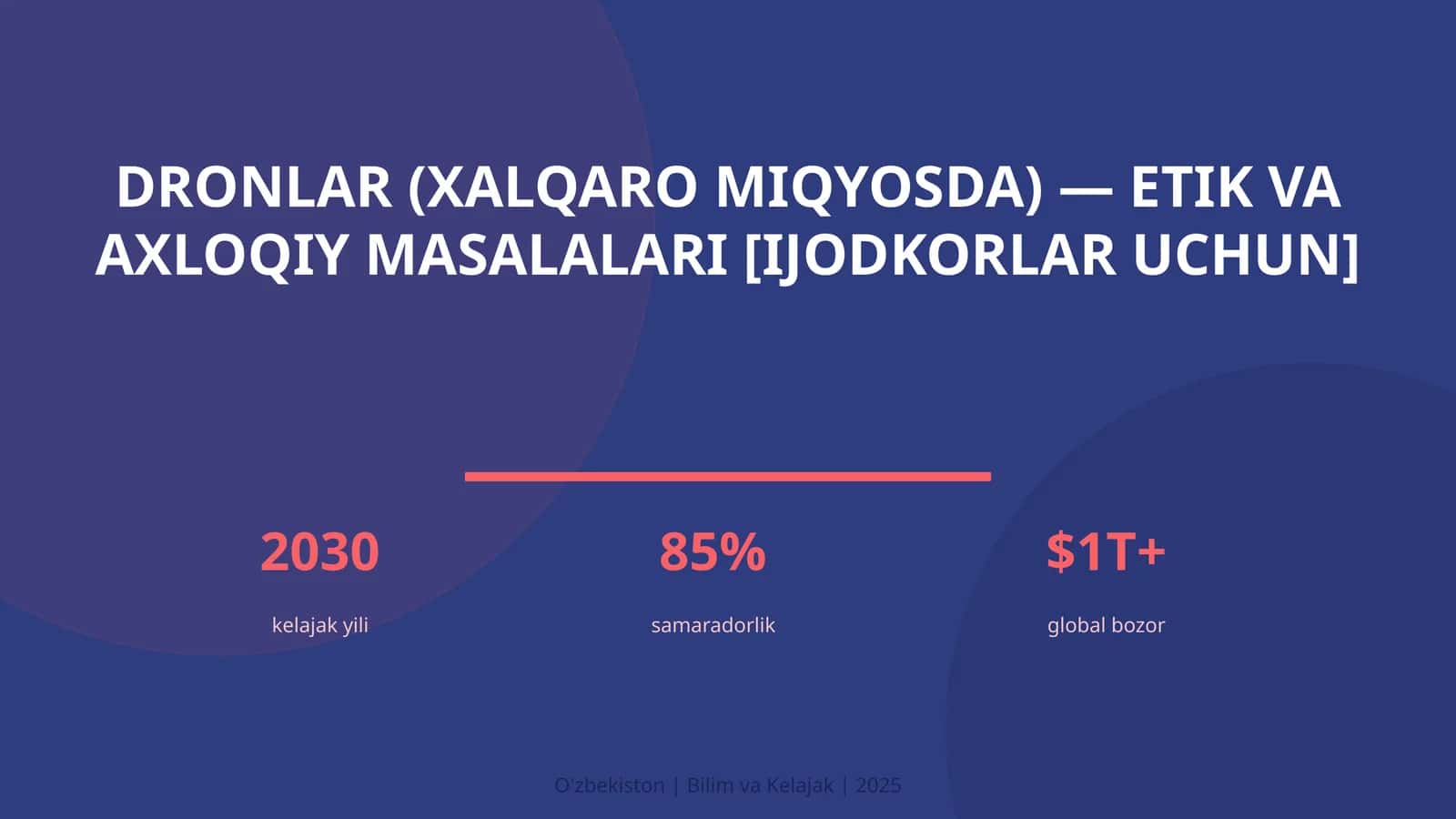 DRONLAR (XALQARO MIQYOSDA) — ETIK VA AXLOQIY MASALALARI [IJODKORLAR UCHUN] 1