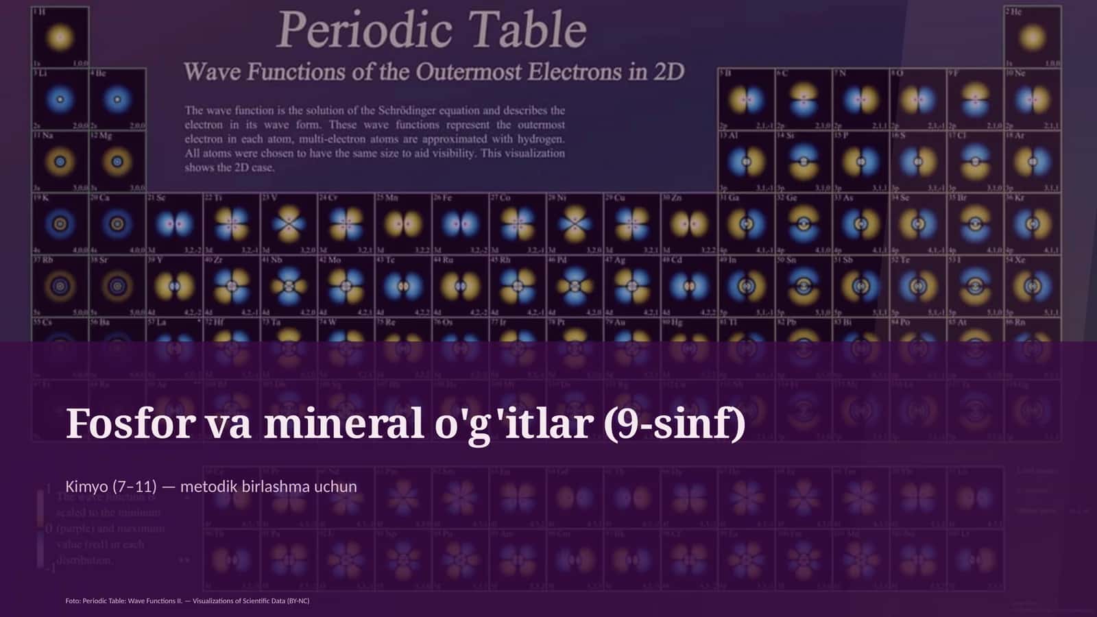 Fosfor va mineral o'g'itlar (9-sinf) 1