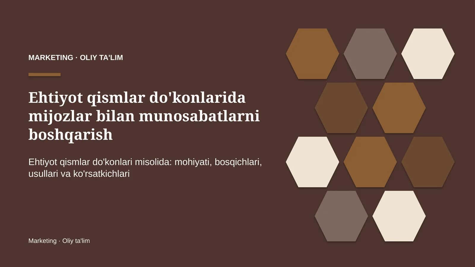 ehtiyot qismlar do'konlarida mijozlar bilan munosabatlarni boshqarish 4213 1