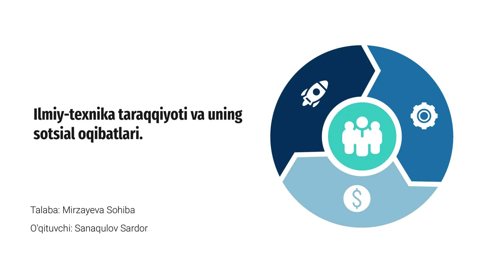 Ilmiy-texnika taraqqiyoti 1