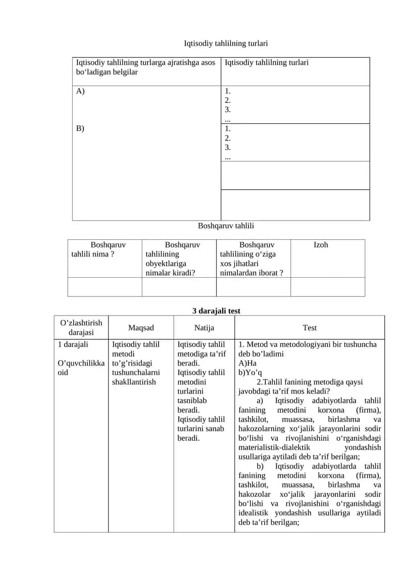 Iqtisodiy tahlilning turlari 1