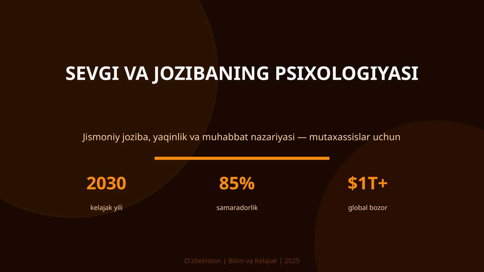Sevgi va Jozibaning Psixologiyasi 1