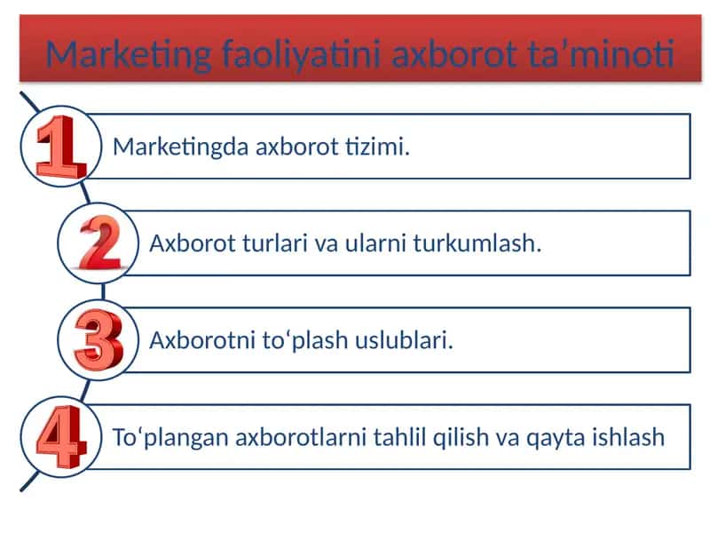 Marketing faoliyatini axborot ta’minoti 1