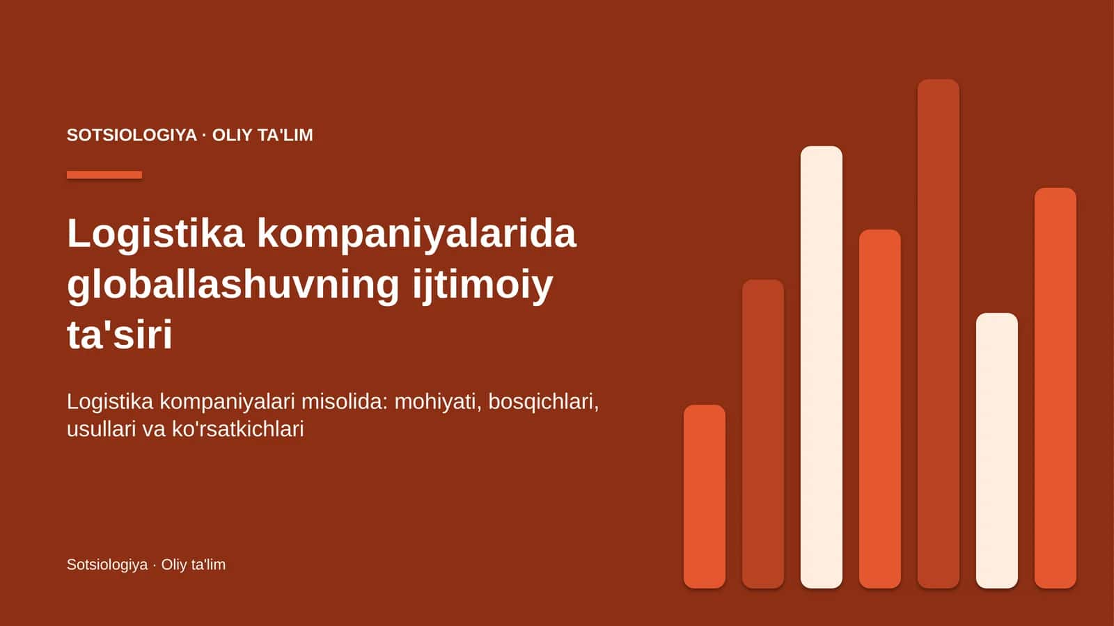Logistika kompaniyalarida globallashuvning ijtimoiy ta'siri 1