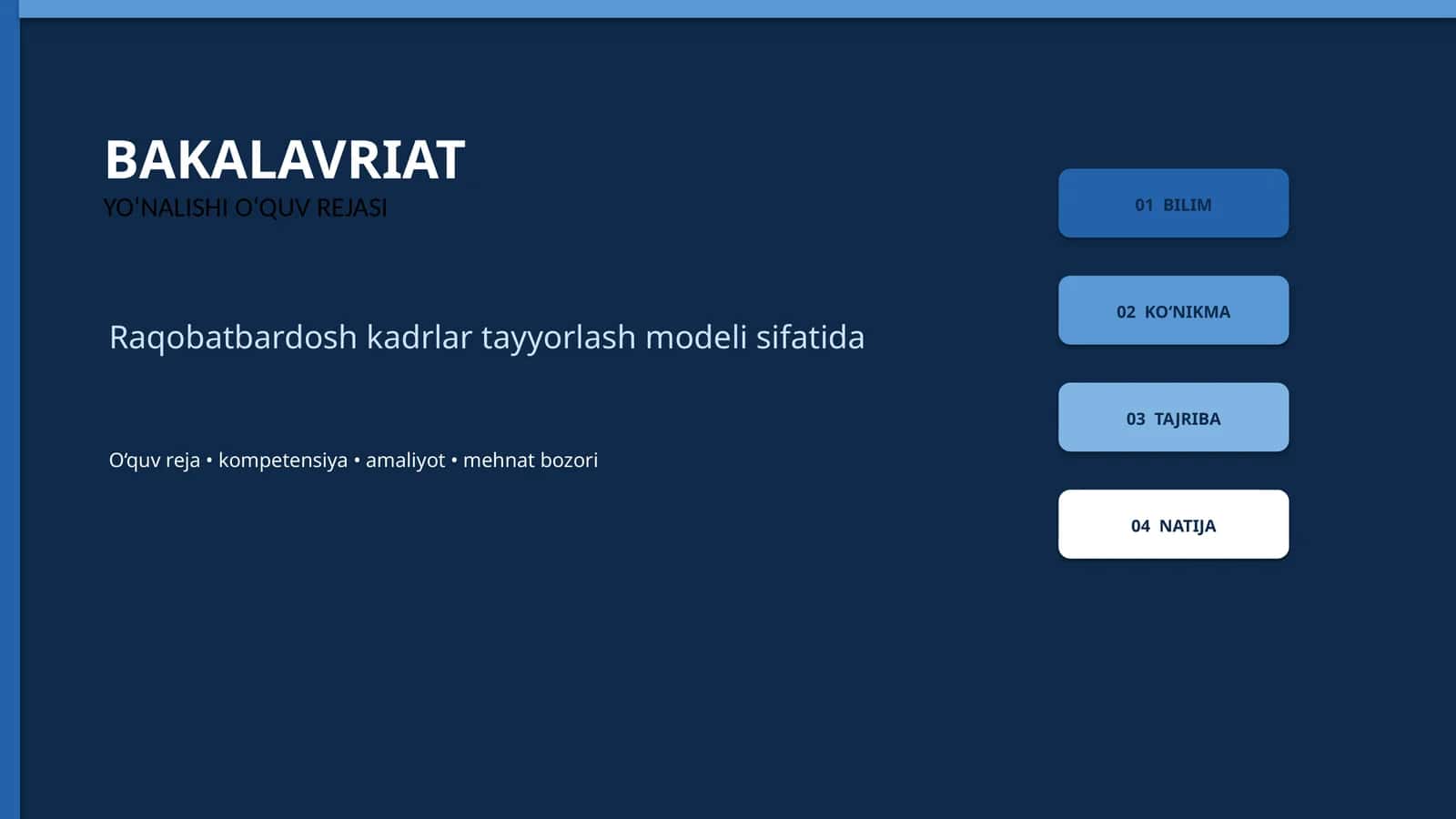 BAKALAVRIATYO‘NALISHI O‘QUV REJASI 1