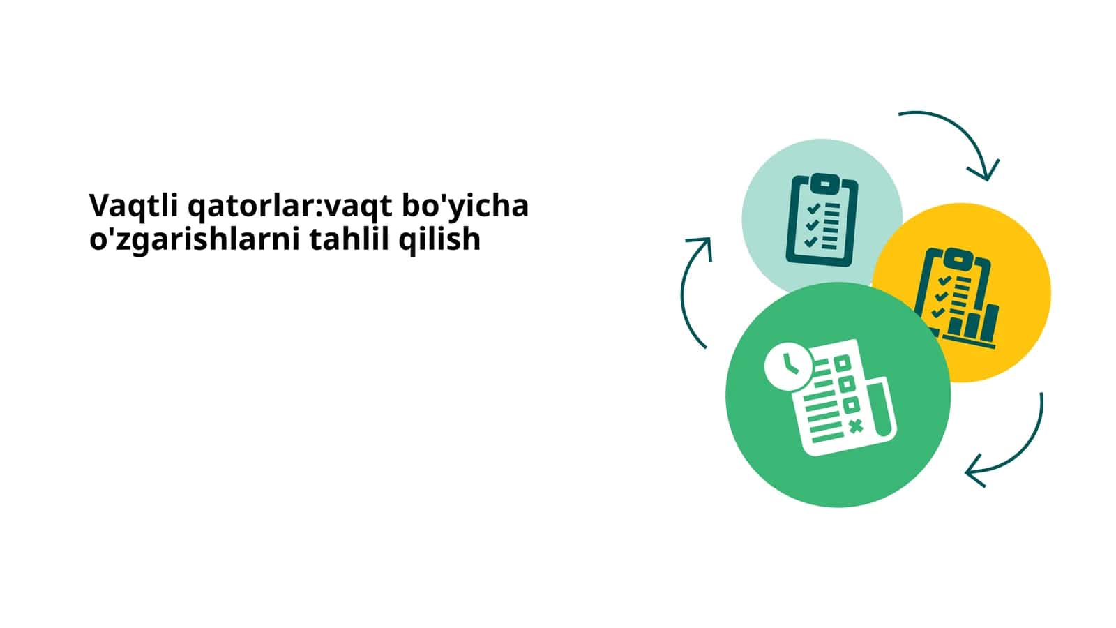 Vaqtli qatorlar:vaqt bo'yicha o'zgarishlarni tahlil qilish 1