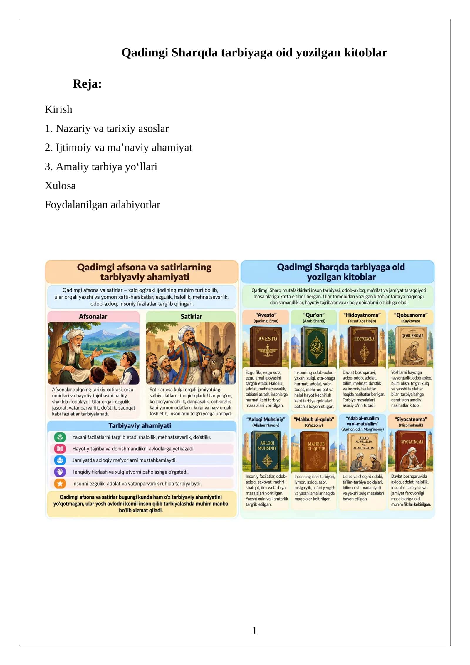 Qadimgi Sharqda tarbiyaga oid yozilgan kitoblar 1