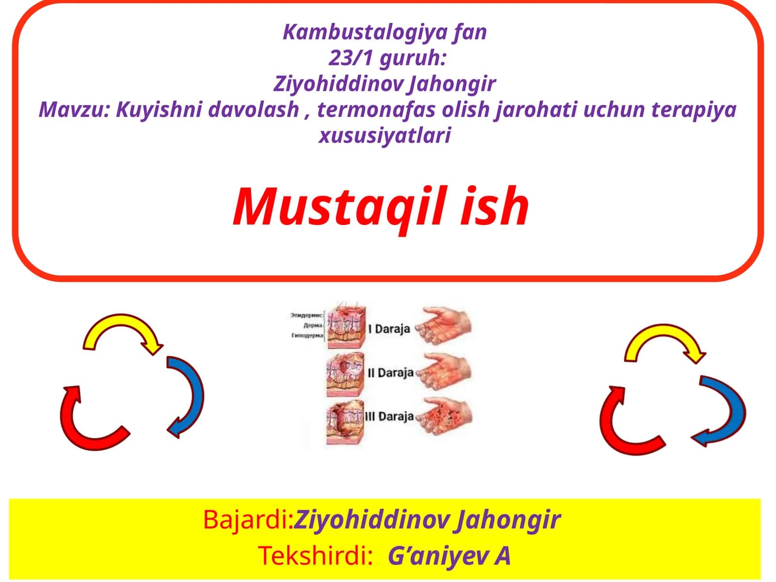 Kuyishnidavolash, termonafasolish jarohati uchun terapiya xususiyatlari 1