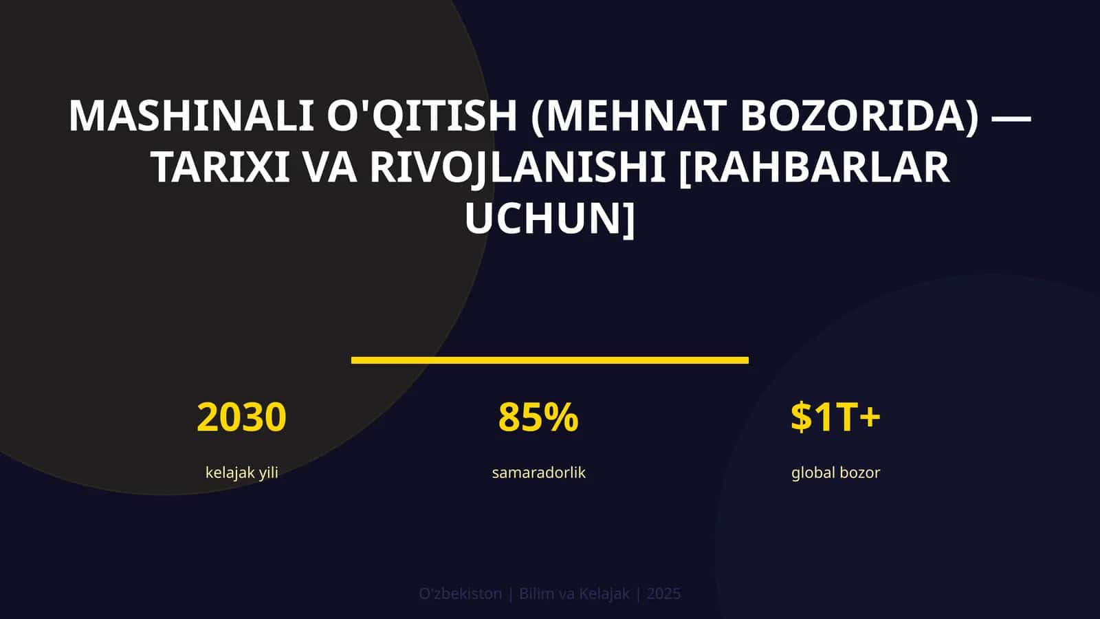 Mashinali o'qitish (mehnat bozorida) — tarixi va rivojlanishi [rahbarlar uchun] 1