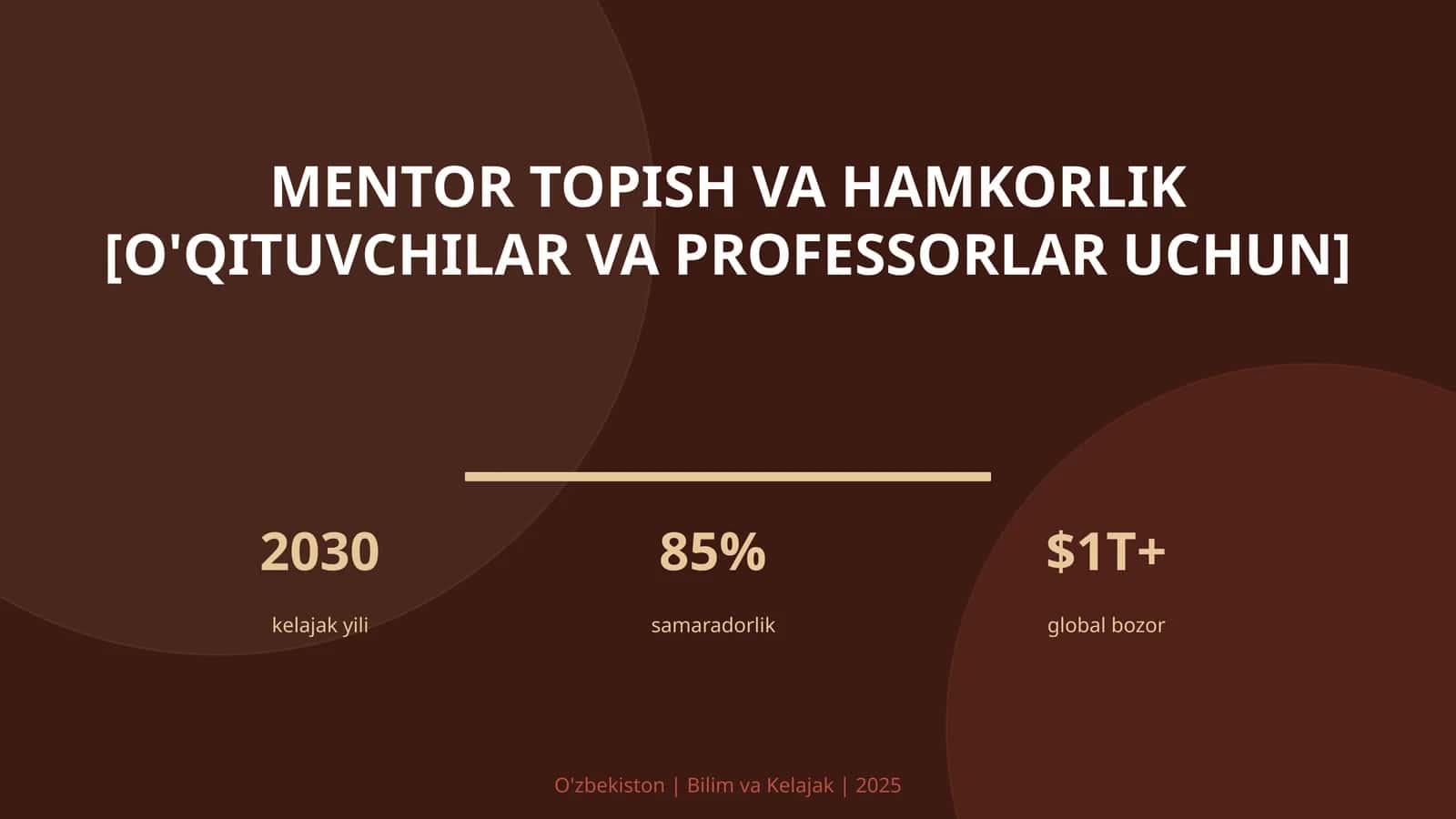 Mentor topish va hamkorlik [O'QITUVCHILAR VA PROFESSORLAR UCHUN] 1