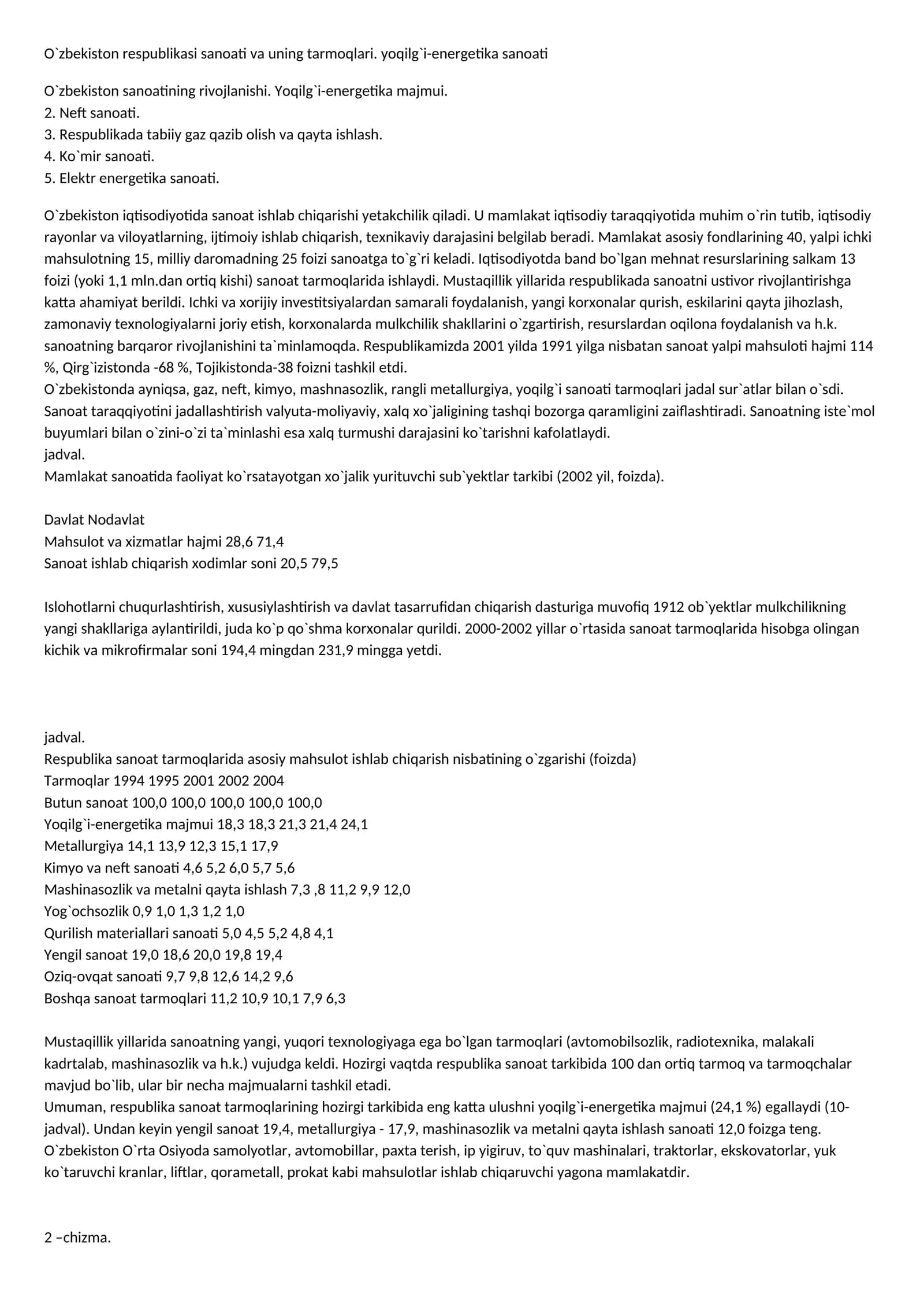 O`zbekiston respublikasi sanoati va uning tarmoqlari. yoqilg`i-energetika sanoati 1