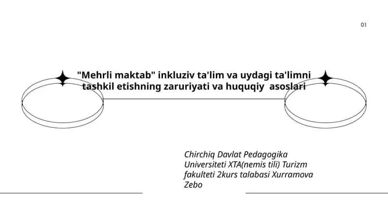Mehrli maktab inkluziv ta'lim va uydagi ta'limni tashkil etishning zaruriyati va huquqiy asoslari 1