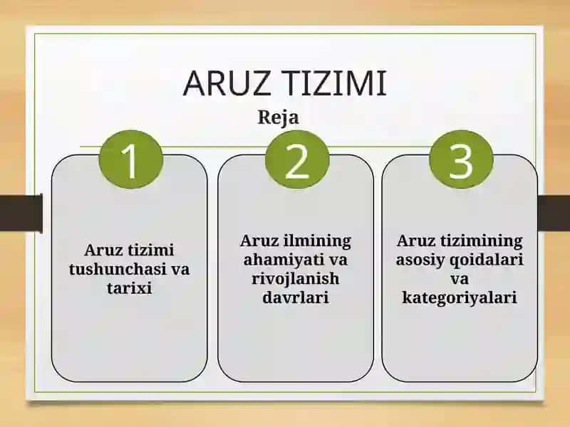 Aruz Tizimi