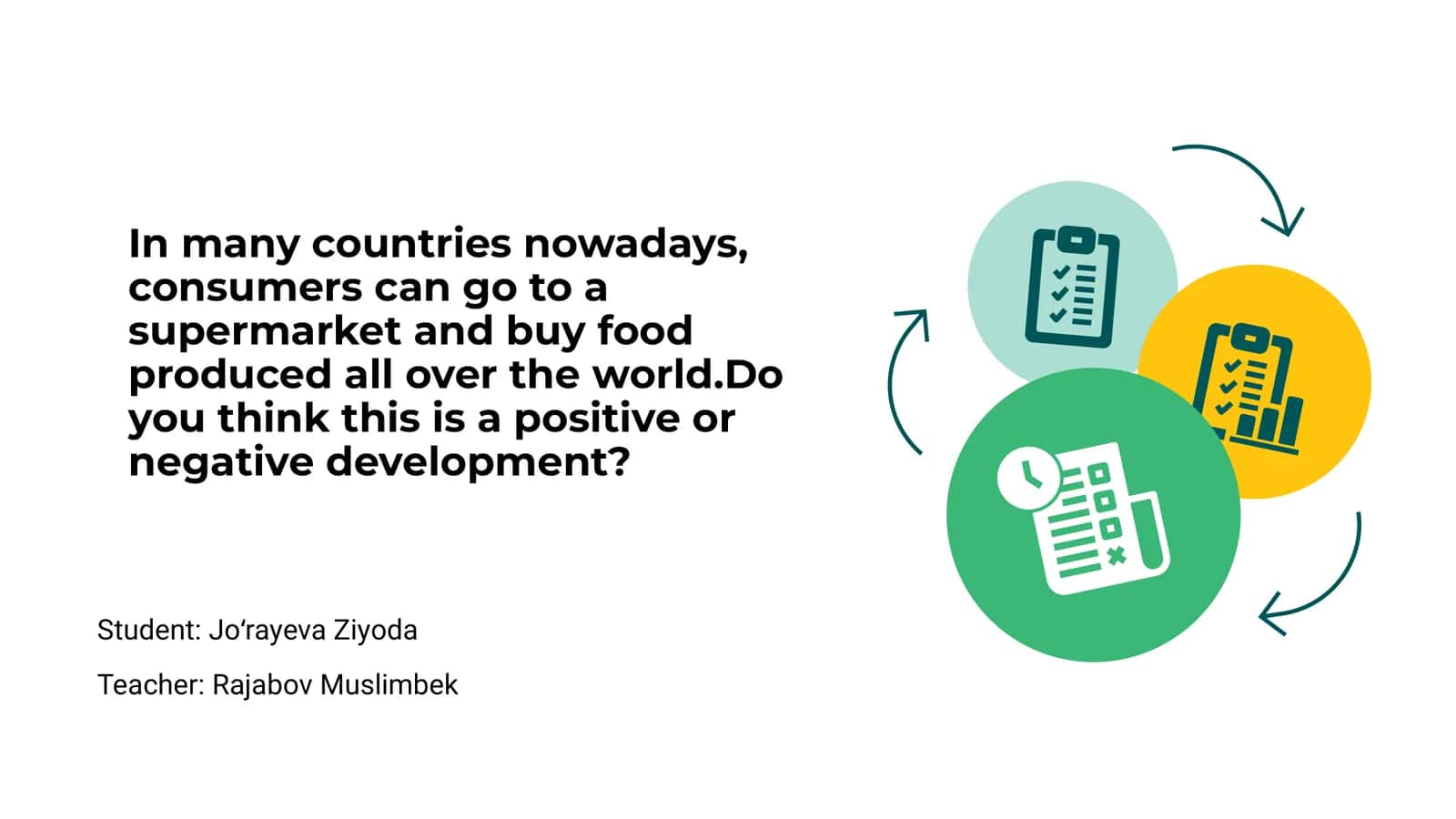 Global Food Access: An Overview 1