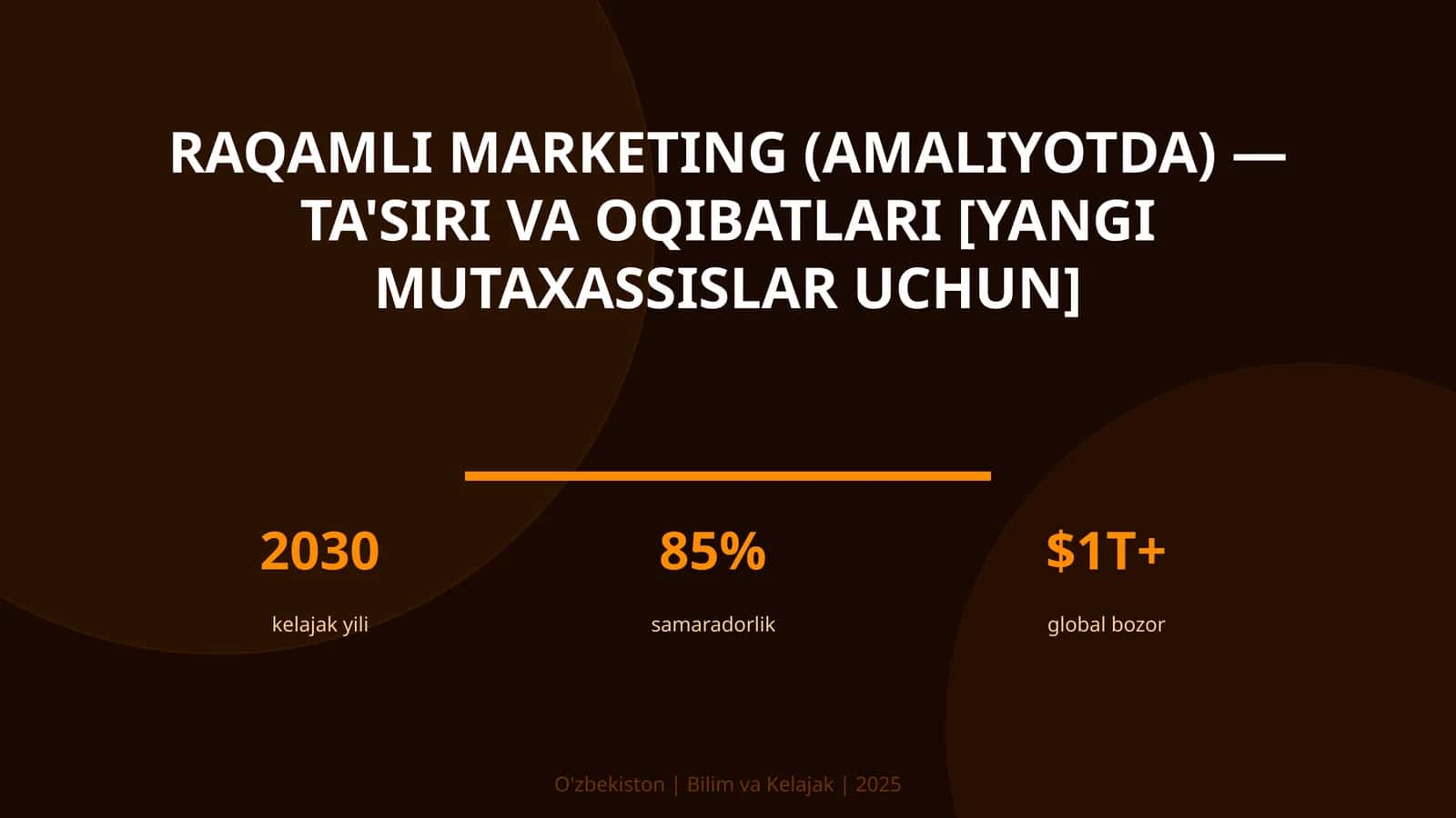 Raqamli marketing (amaliyotda) — ta'siri va oqibatlari [yangi mutaxassislar uchun] 1