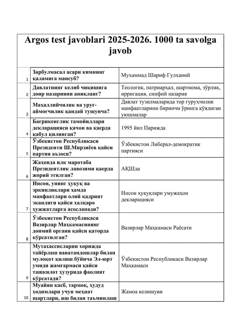 Argos test javoblari 2025-2026. 1000 ta savolga javob 1