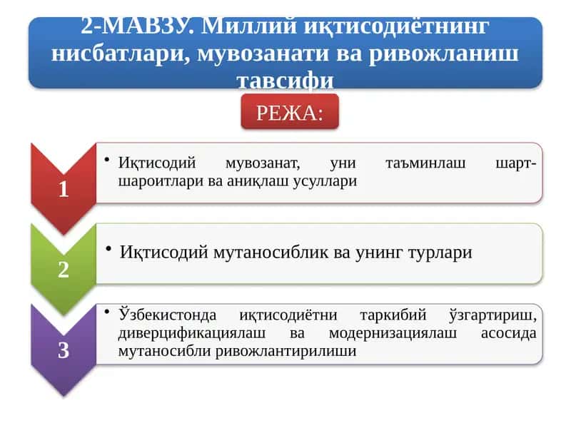 Миллий иқтисодиётнинг нисбатлари, мувозанати ва ривожланиш тавсифи 1