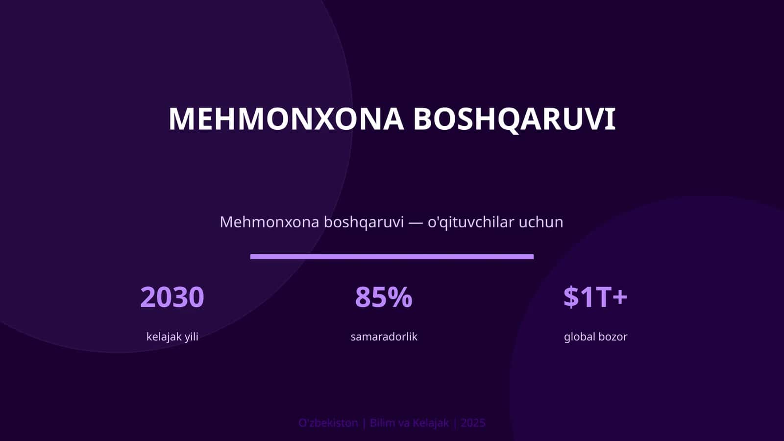 Mehmonxona boshqaruvchi 1