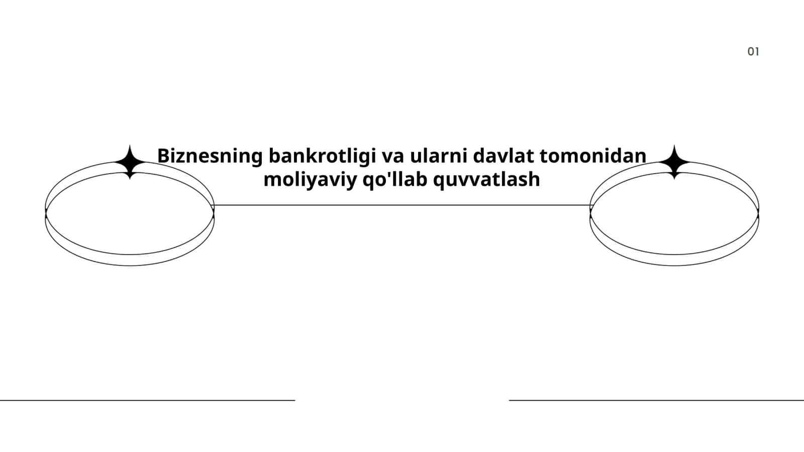 Biznesning bankrotligi va ularni davlat tomonidan moliyaviy qo'llab quvvatlash 1