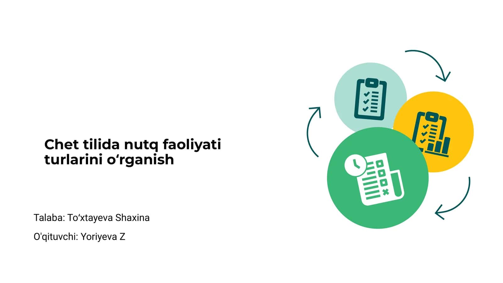 Chet tilida nutq faoliyati turlarini o‘rganish 1
