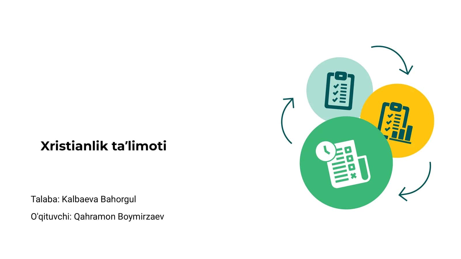 Xristianlik taʼlimoti 1