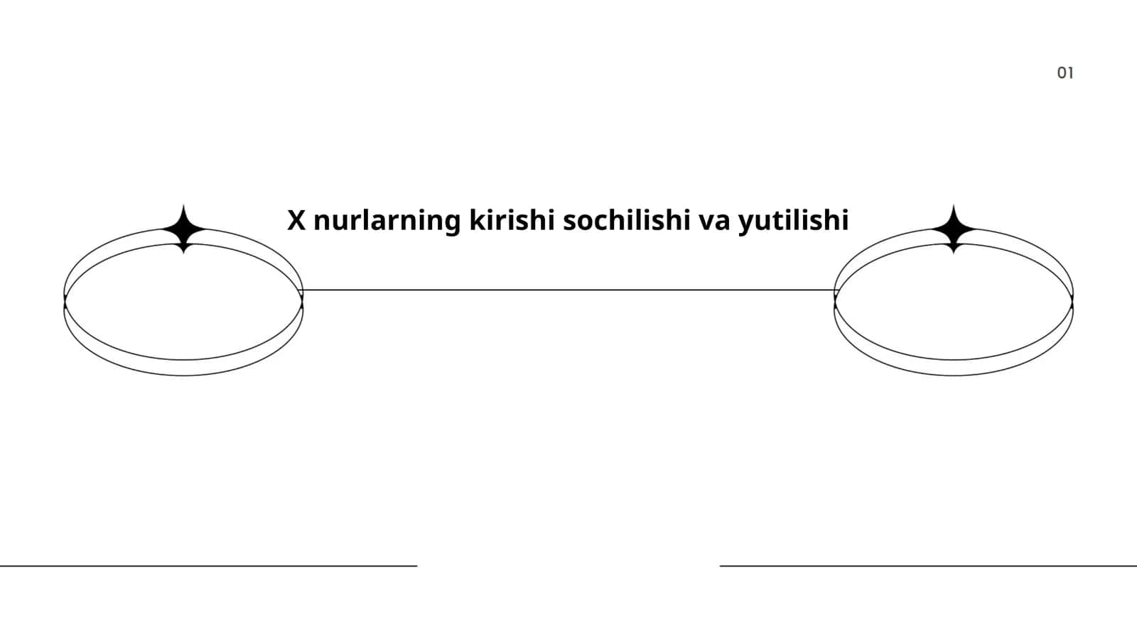 Nur sochilishining asosiy qonunlari 1